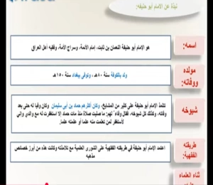 الفقه الحنفى l نبذه عن الامام ابى حنيفه واشهر تلامذته l الصف الاول الاعدادى l د . محمود احمد